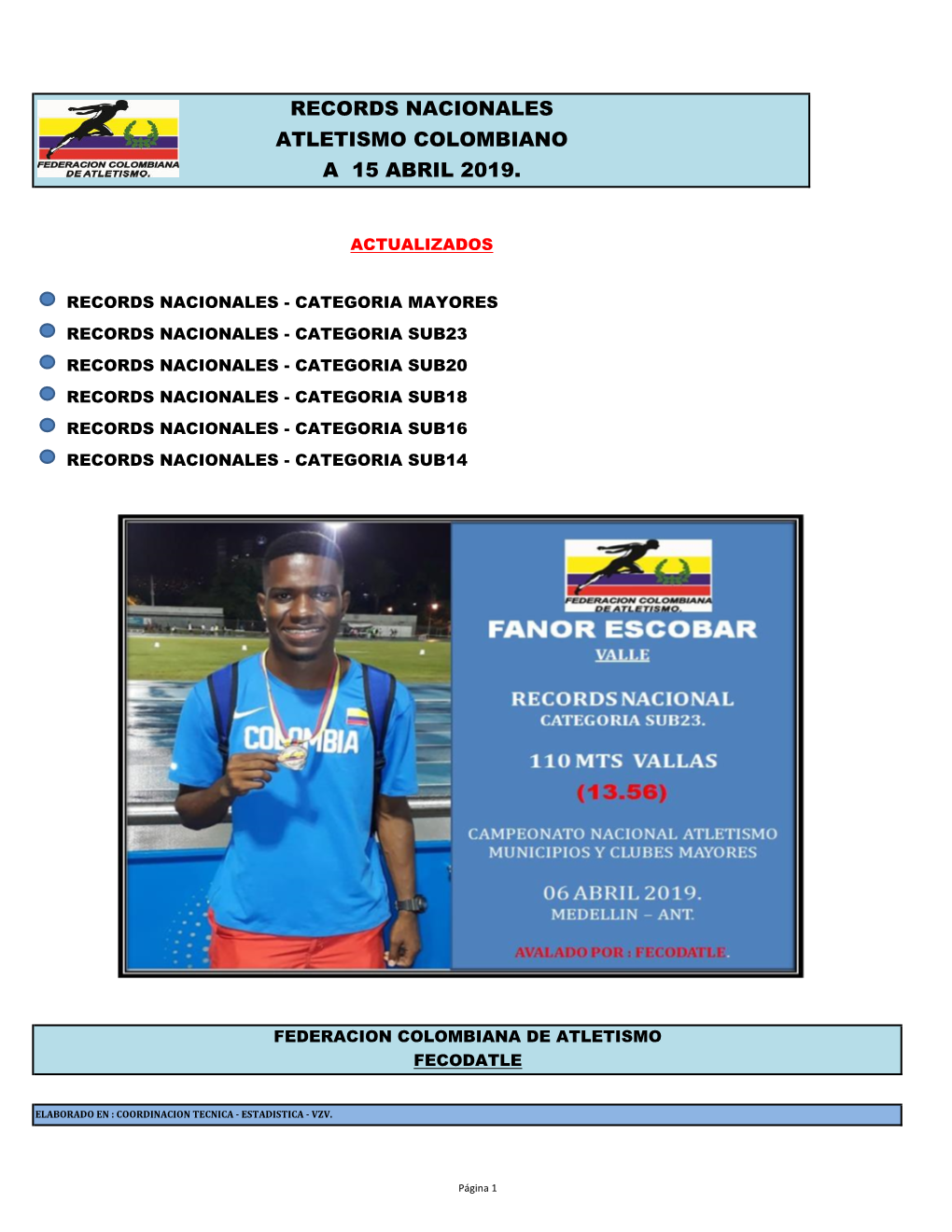 Records Nacionales Atletismo Colombiano a 15 Abril 2019