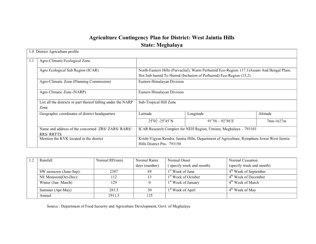 Agriculture Contingency Plan for District: West Jaintia Hills State: Meghalaya 1.0 District Agriculture Profile