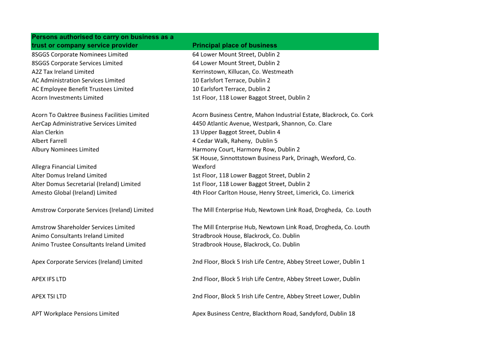 Trust and Company Service Providers Register 2021