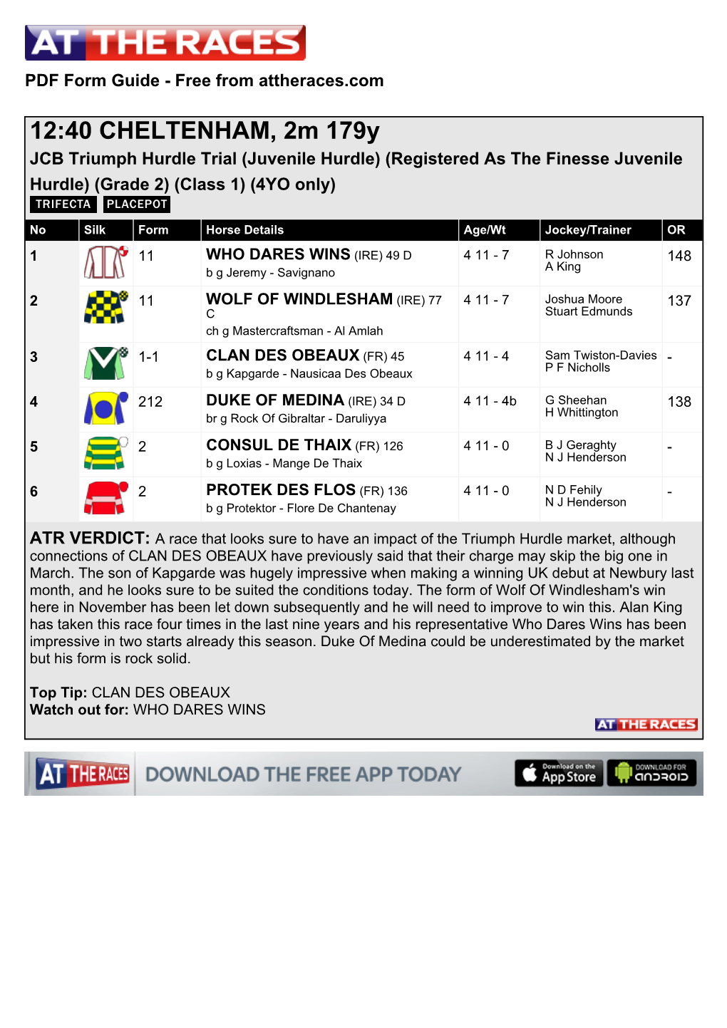 12:40 CHELTENHAM, 2M 179Y JCB Triumph Hurdle Trial (Juvenile Hurdle) (Registered As the Finesse Juvenile Hurdle) (Grade 2) (Class 1) (4YO Only)