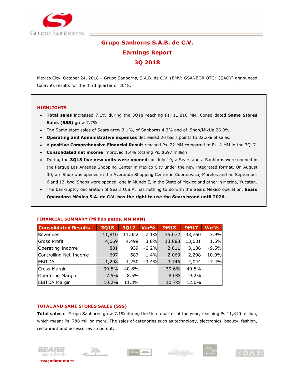 Grupo Sanborns S.A.B. De C.V. Earnings Report 3Q 2018