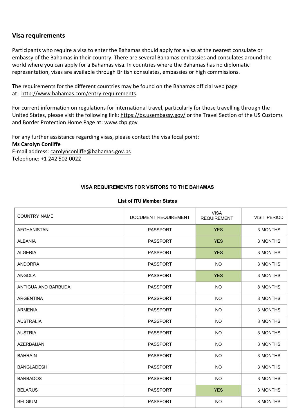 Visa Requirements