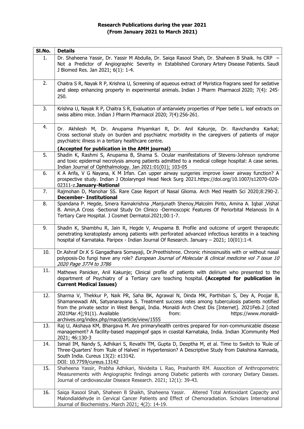 European Journal of Molecular & Clinical Medicine Vol 7 Issue 10