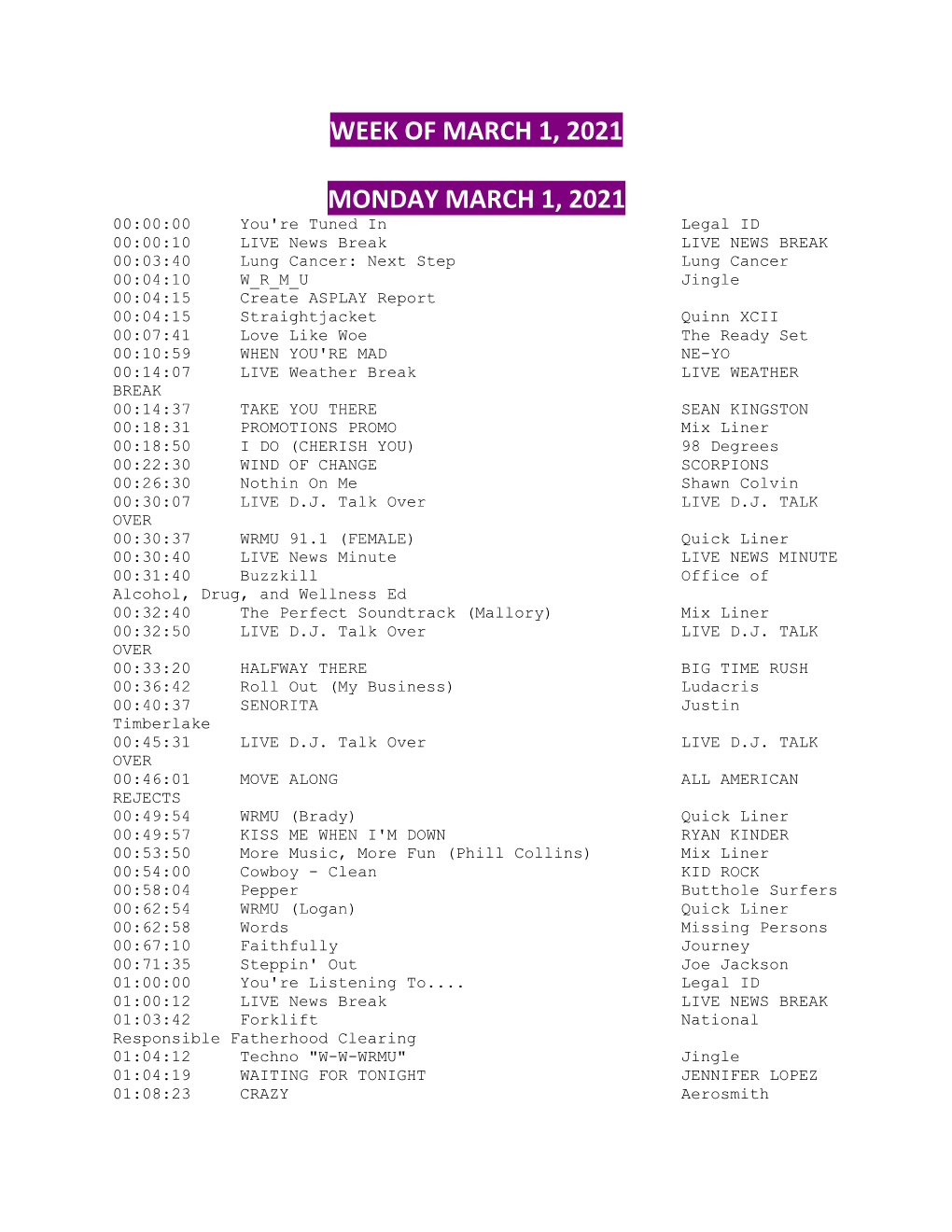 Week of March 1, 2021 Monday March 1, 2021