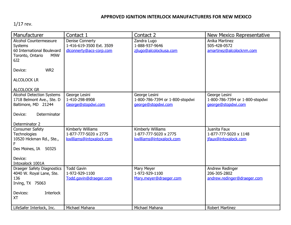 APPROVED IGNITION INTERLOCK MANUFACTURERS for NEW MEXICO 1/17 Rev