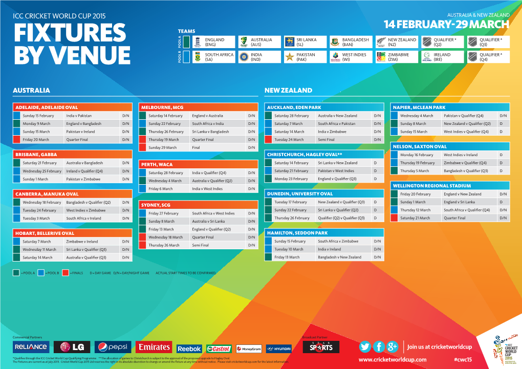 Fixtures by Venue