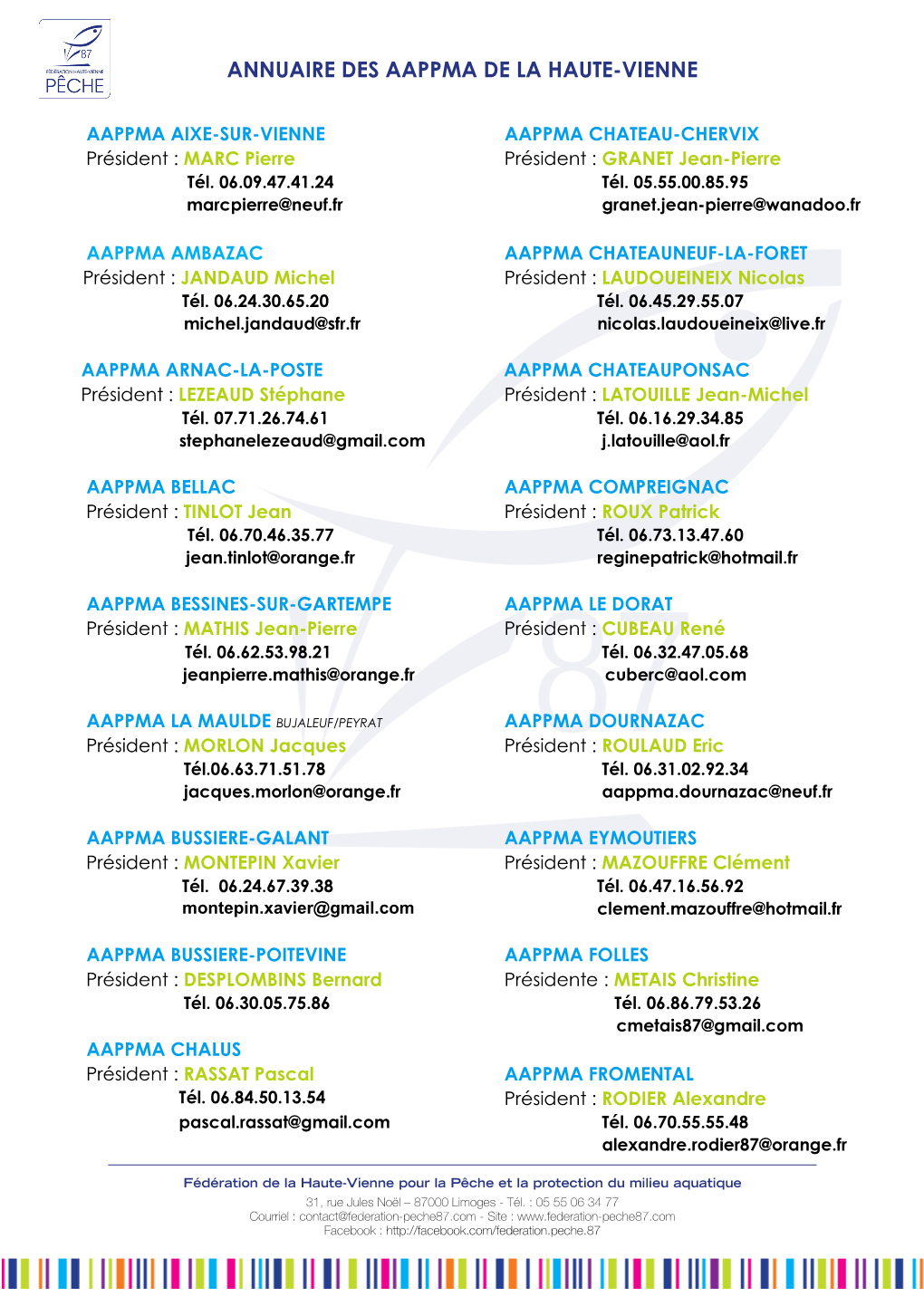 Annuaire Des Présidents Des AAPPMA De La Haute-Vienne