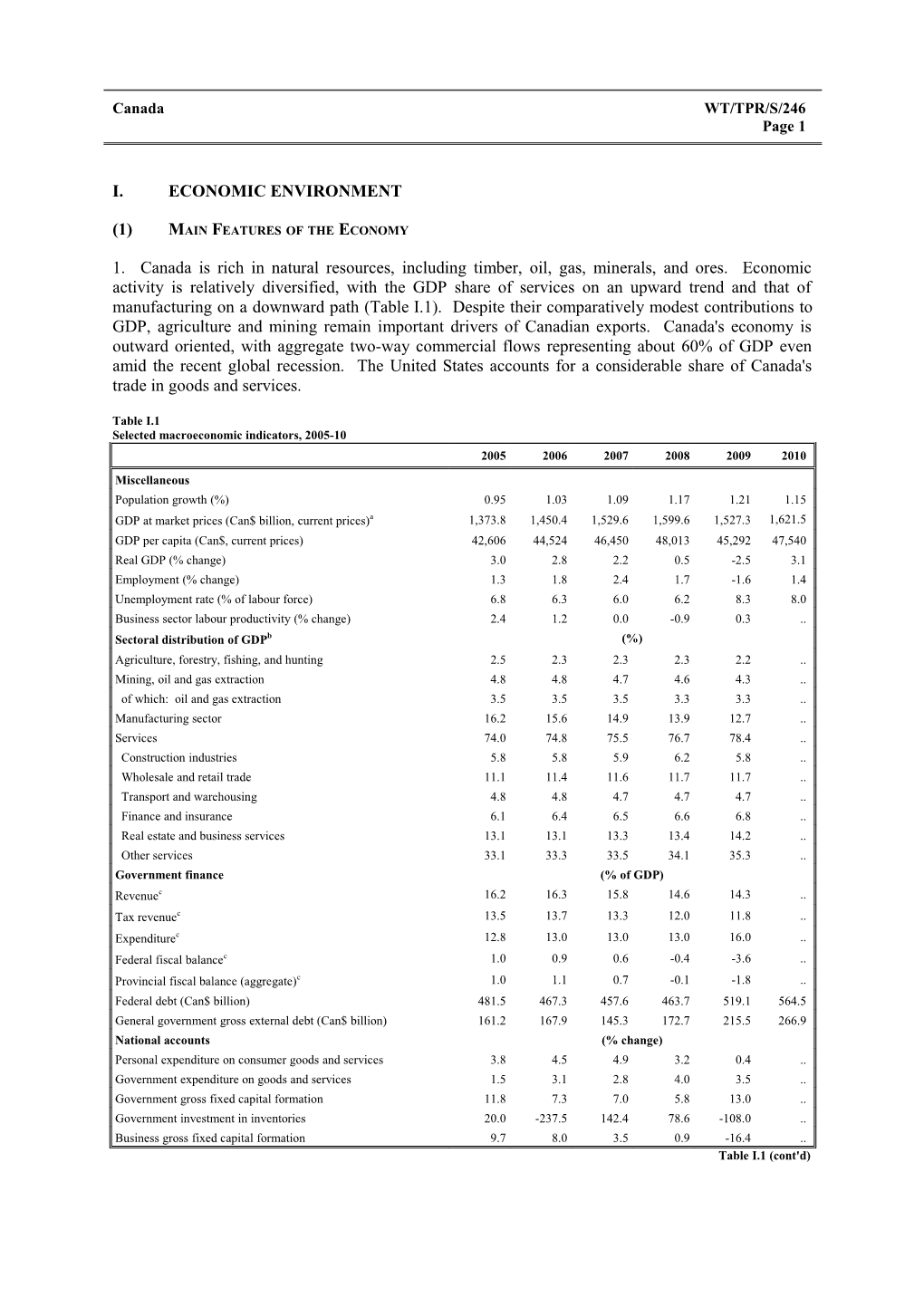 (1) Main Features of the Economy