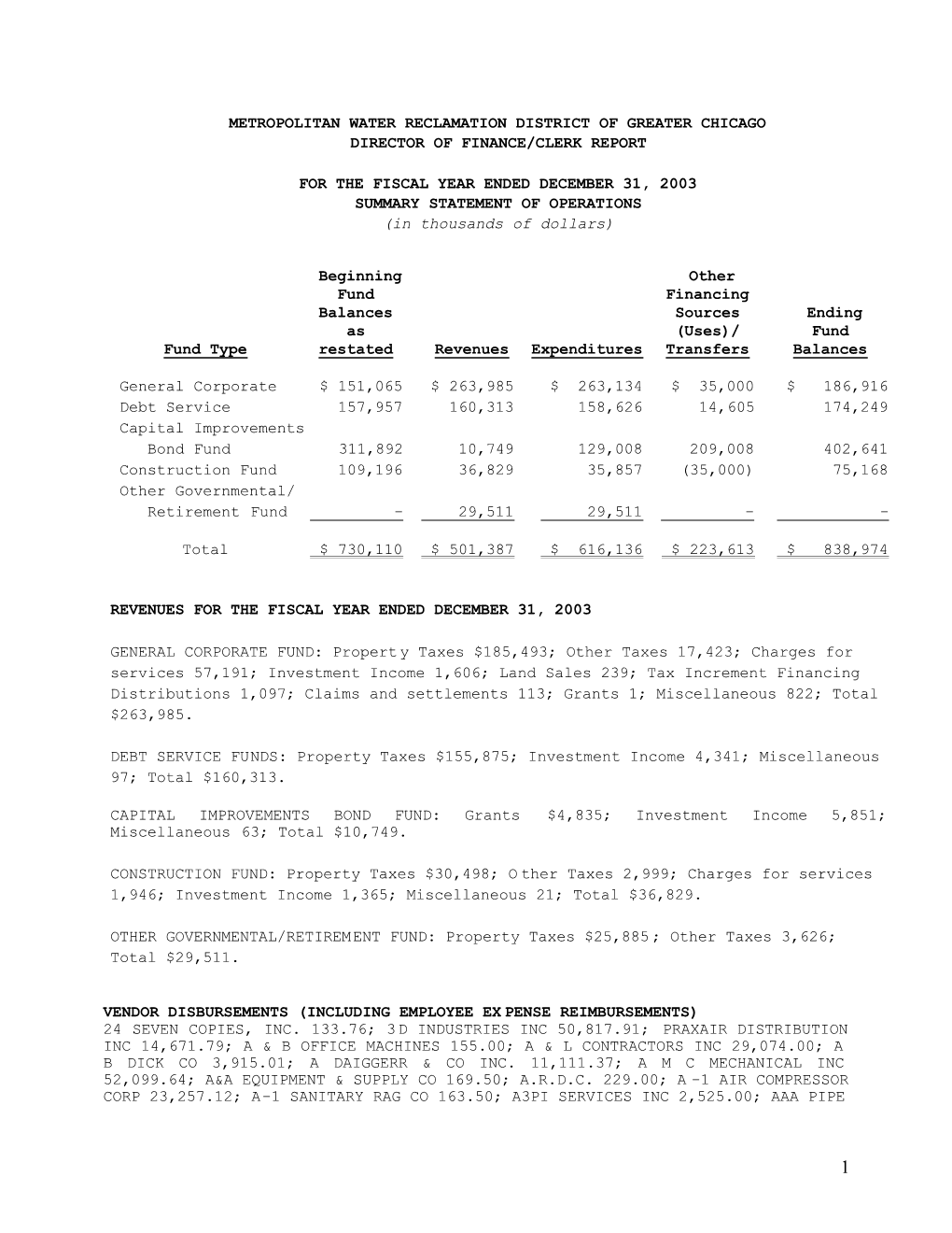 2003 Annual Clerk's Report