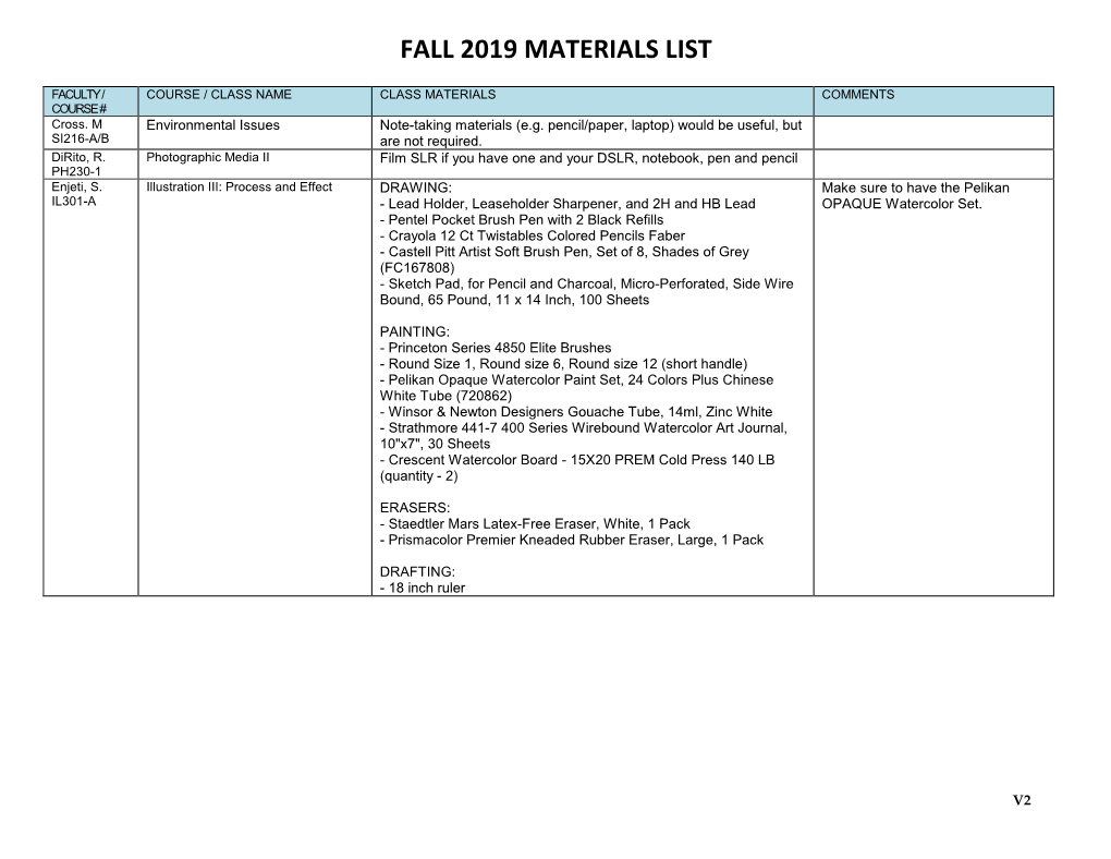 COURSE / CLASS NAME CLASS MATERIALS COMMENTS COURSE # Cross