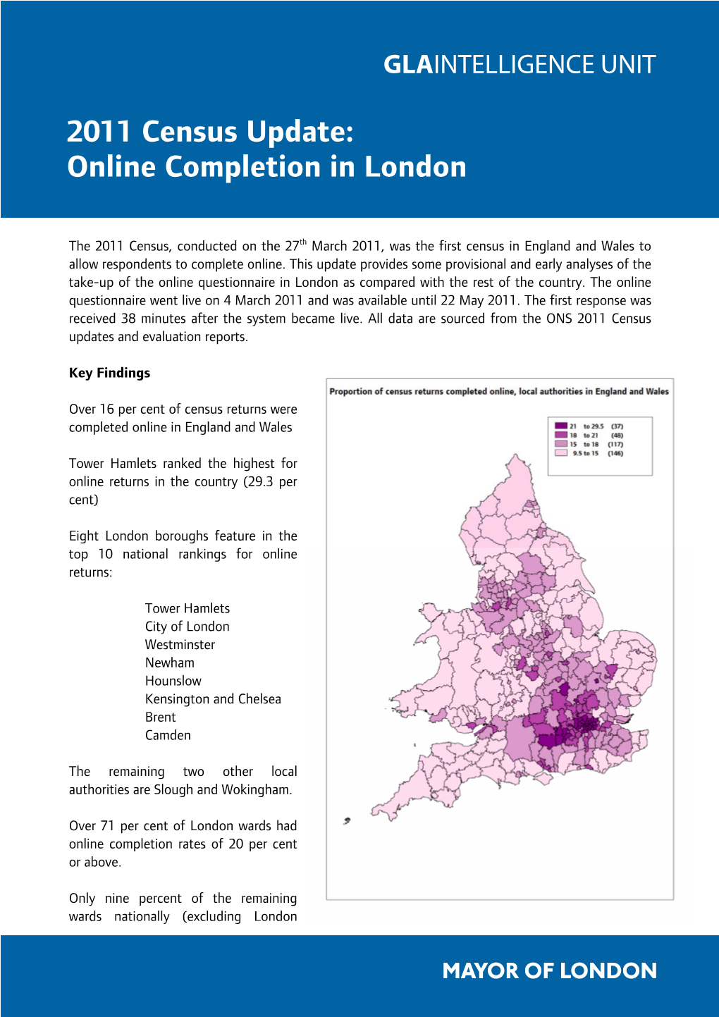 Online Completion in London