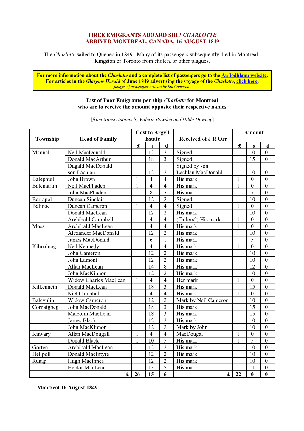 List of Poor Emigrants Per Ship Charlotte Arrived Montreal 16 August 1849