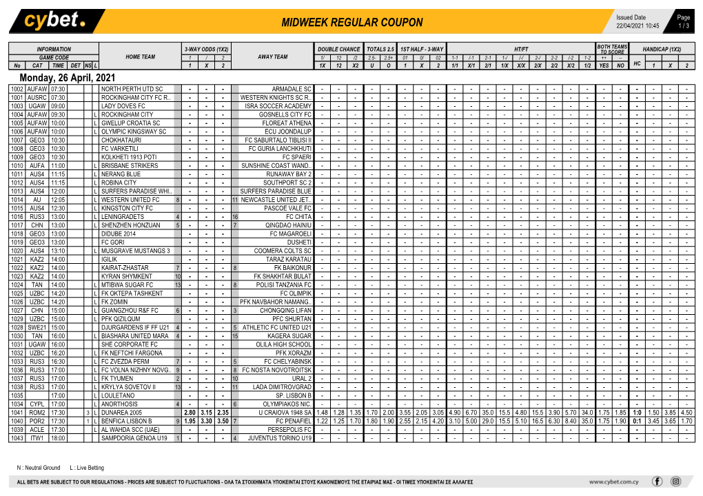 Midweek Regular Coupon 22/04/2021 10:45 1 / 3