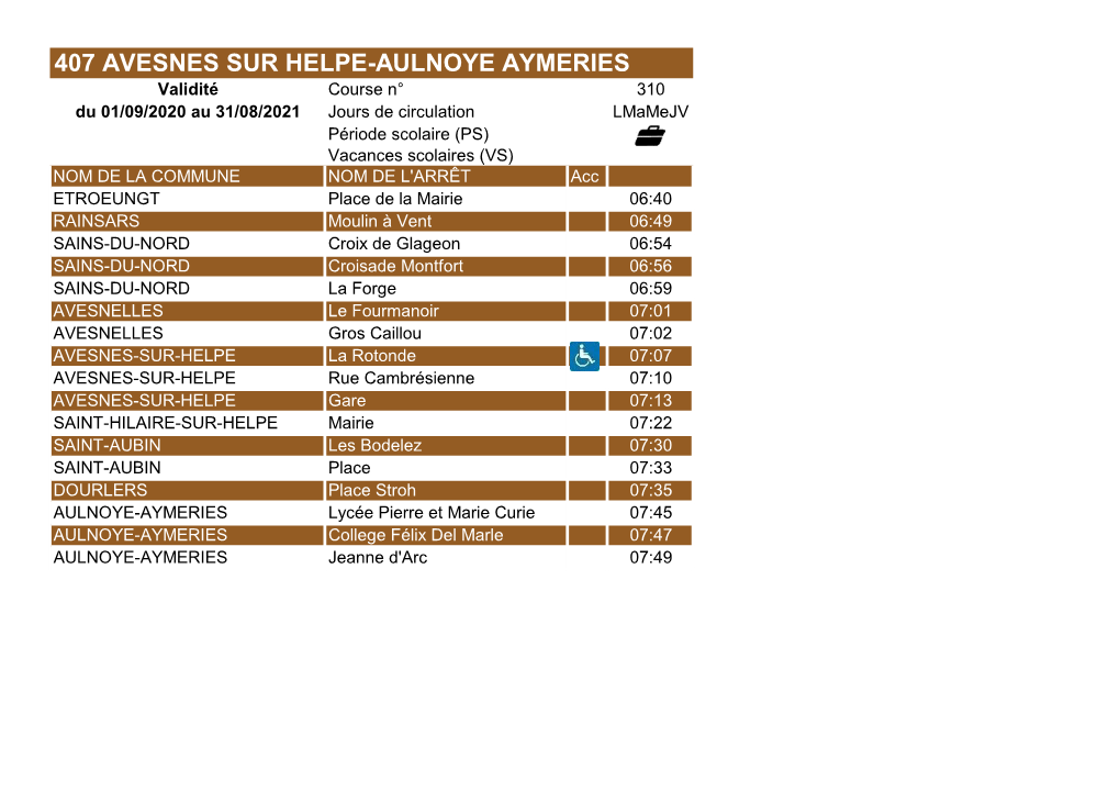 407 Avesnes Sur Helpe-Aulnoye Aymeries