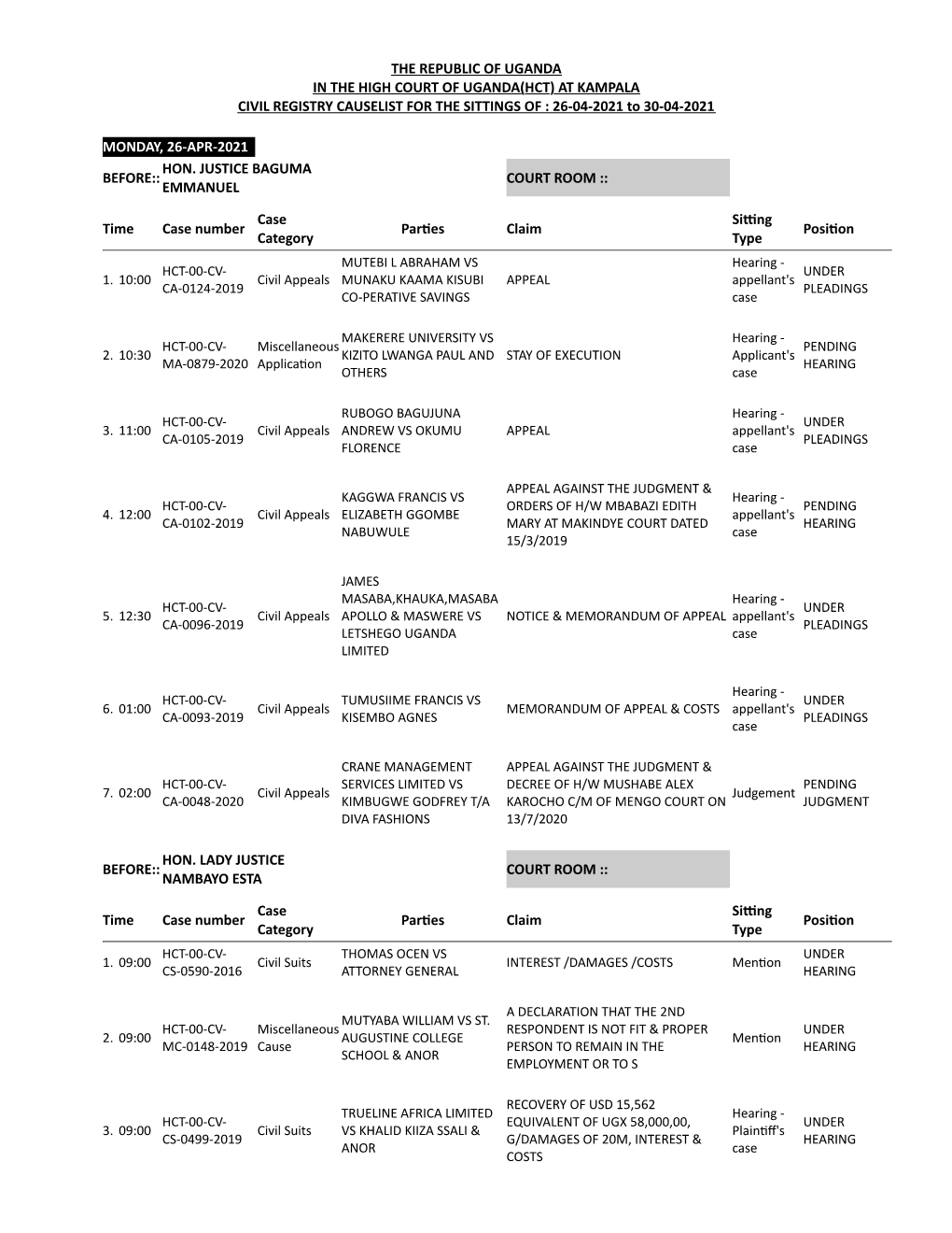 AT KAMPALA CIVIL REGISTRY CAUSELIST for the SITTINGS of : 26-04-2021 to 30-04-2021
