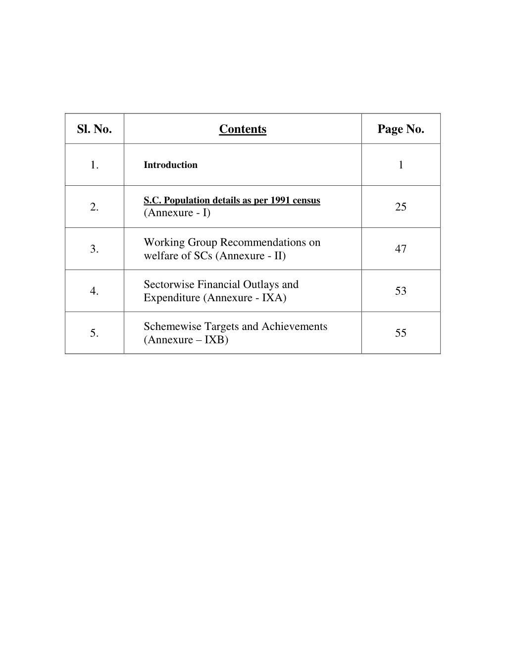 Sl. No. Contents Page No