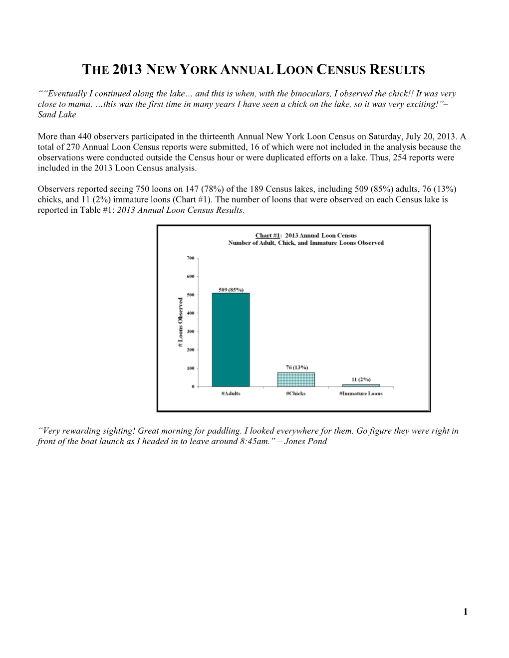 2013 NY Annual Loon Census Results