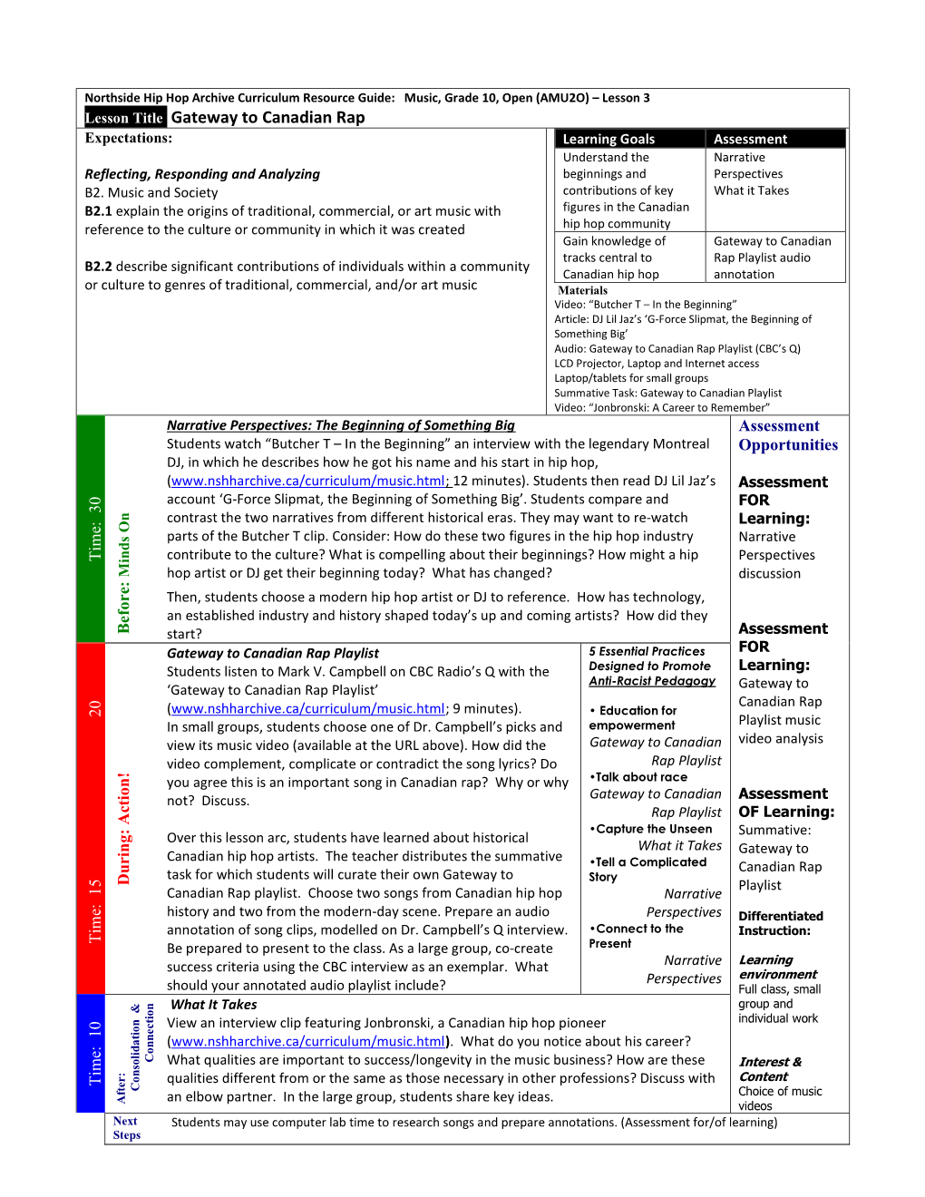 Lesson Title Gateway to Canadian