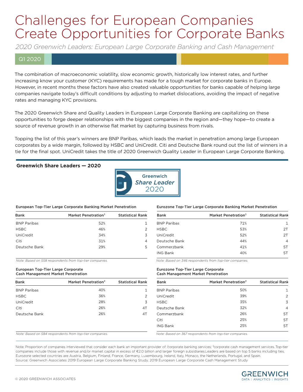 Download Full Report