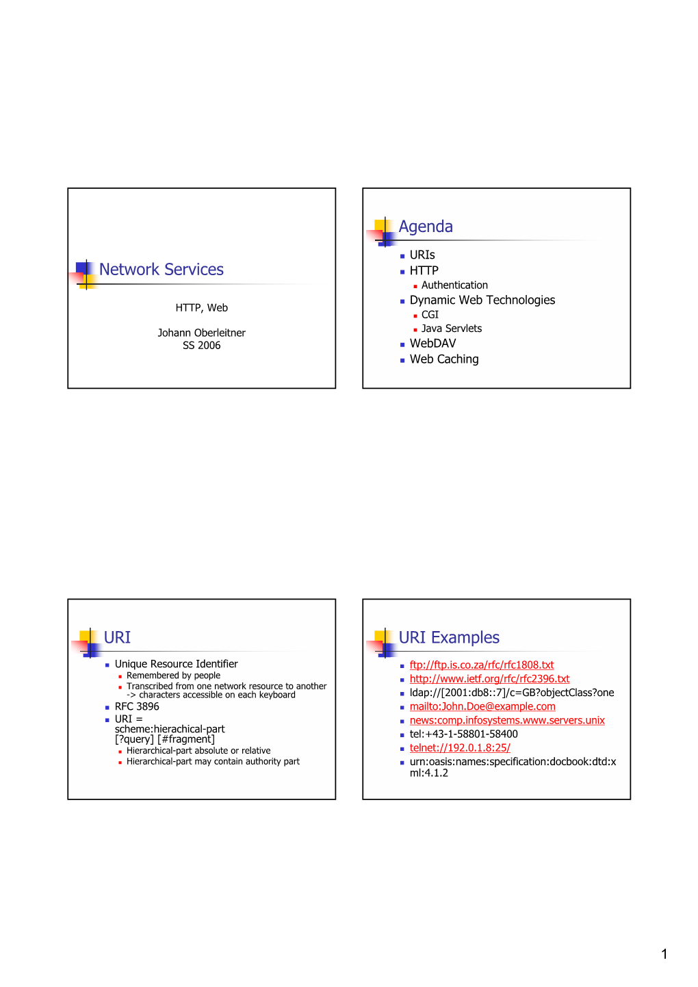 Network Services Agenda URI URI Examples