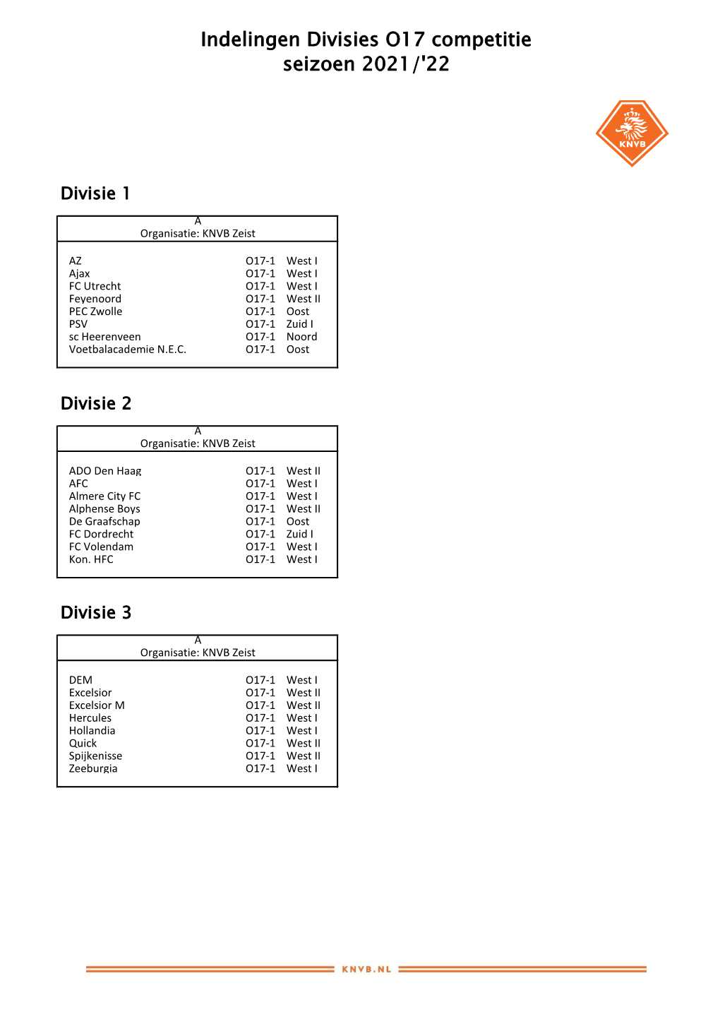 Indelingen Divisies O17 Competitie Seizoen 2021/'22