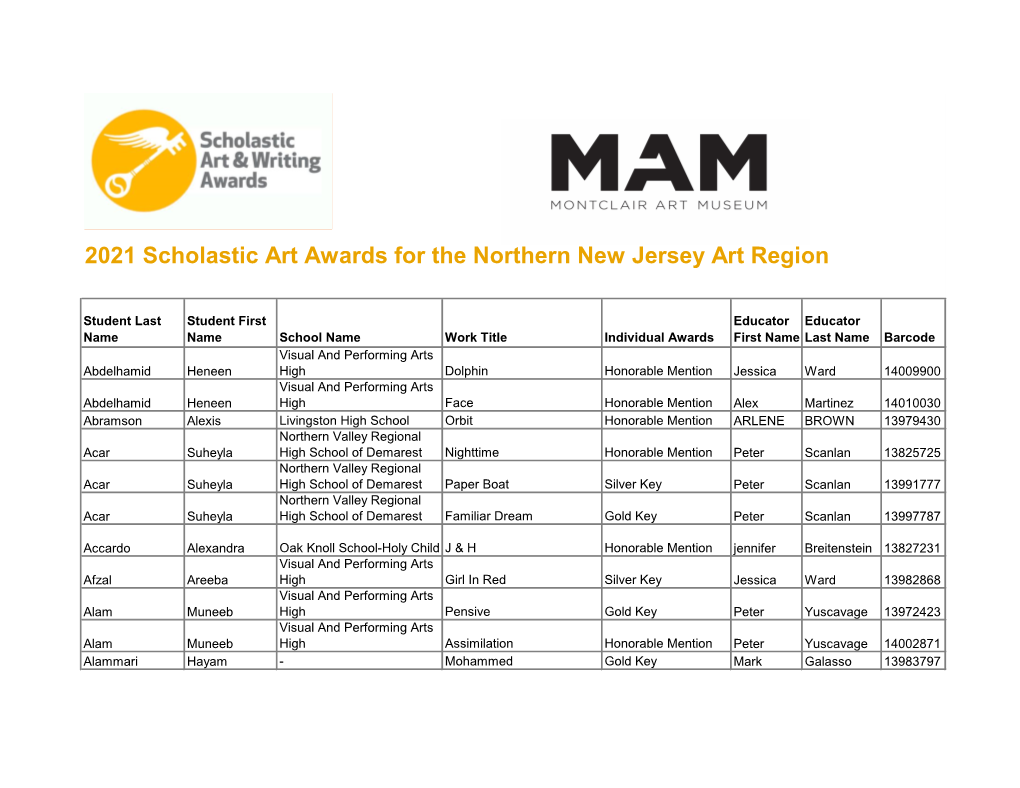 2021 Scholastic Art Awards for the Northern New Jersey Art Region