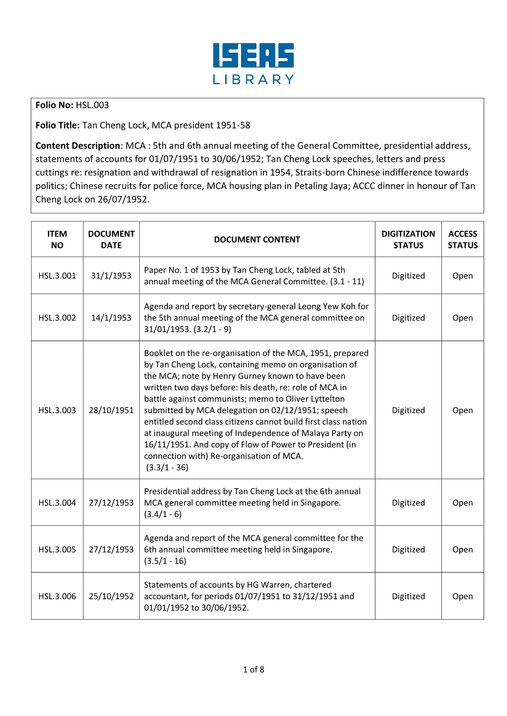 HSL.003 Folio Title: Tan Cheng Lock, MCA President 1951-58 Content