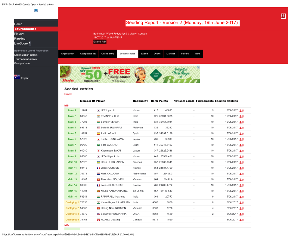 2017 YONEX Canada Open - Seeded Entries