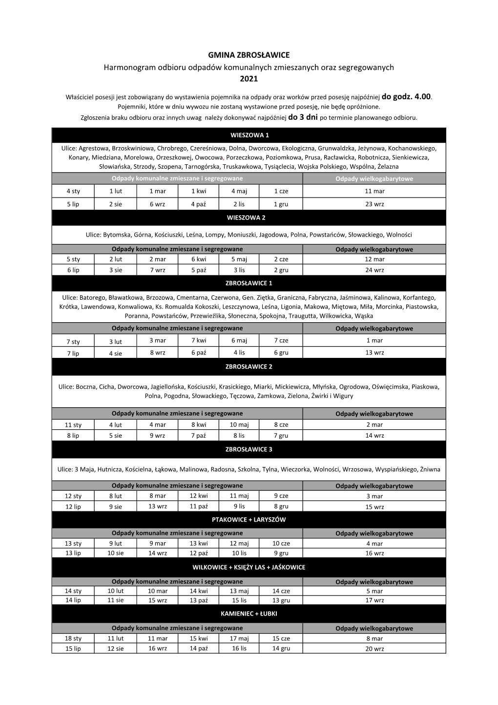 HARMONOGRAM ZBROSŁAWICE 2021.Pdf