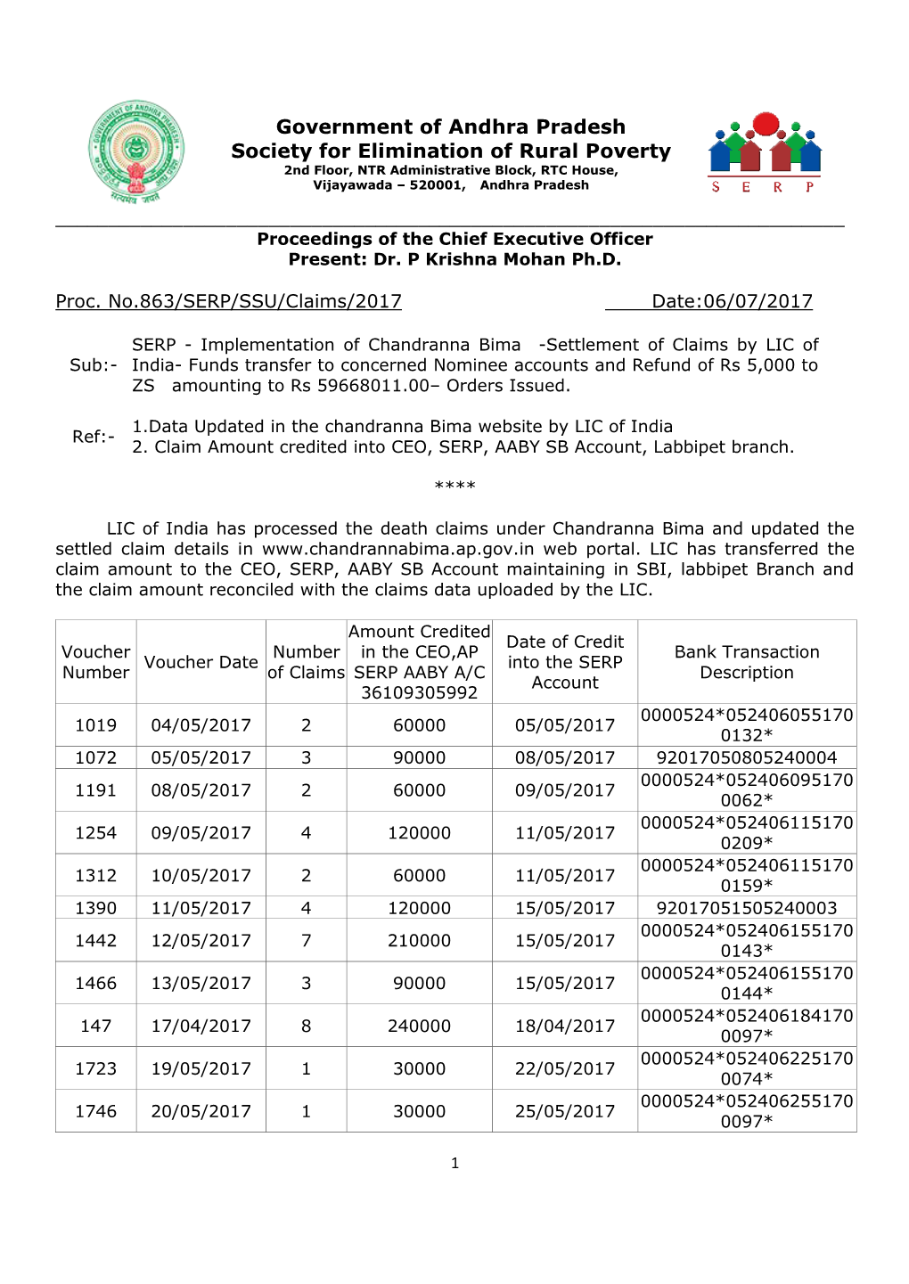 Government of Andhra Pradesh Society for Elimination of Rural Poverty 2Nd Floor, NTR Administrative Block, RTC House, Vijayawada – 520001, Andhra Pradesh