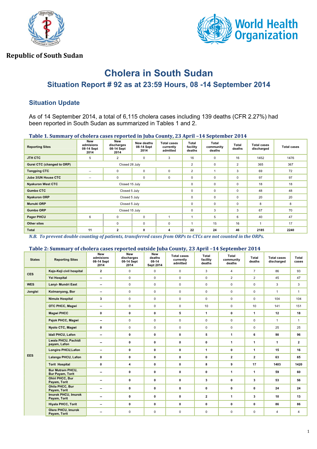 Cholera in South Sudan Situation Report # 92 As at 23:59 Hours, 08 -14 September 2014
