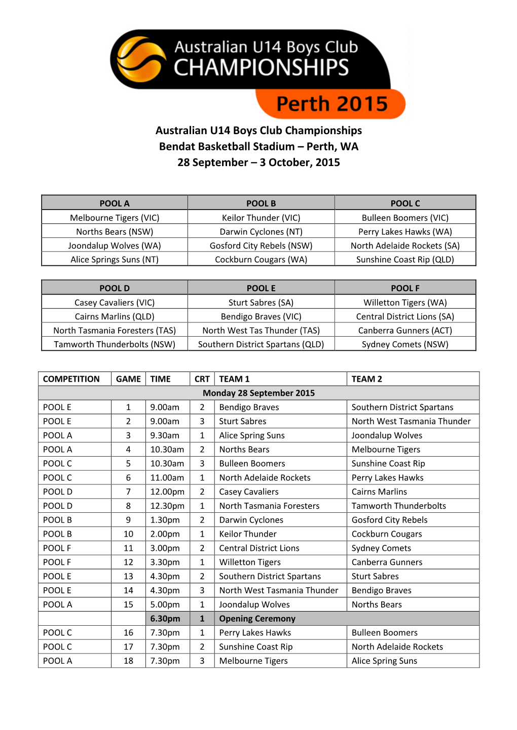 Australian U14 Boys Club Championships Bendat Basketball Stadium – Perth, WA 28 September – 3 October, 2015