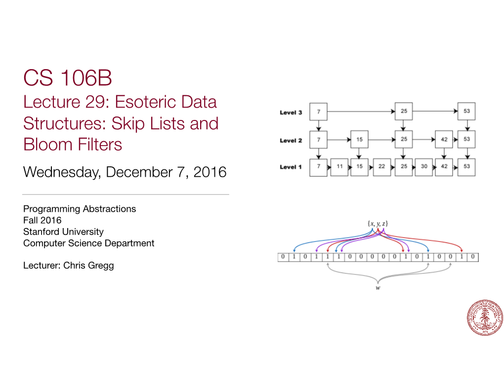 CS 106B Lecture 29: Esoteric Data Structures: Skip Lists and Bloom Filters Wednesday, December 7, 2016