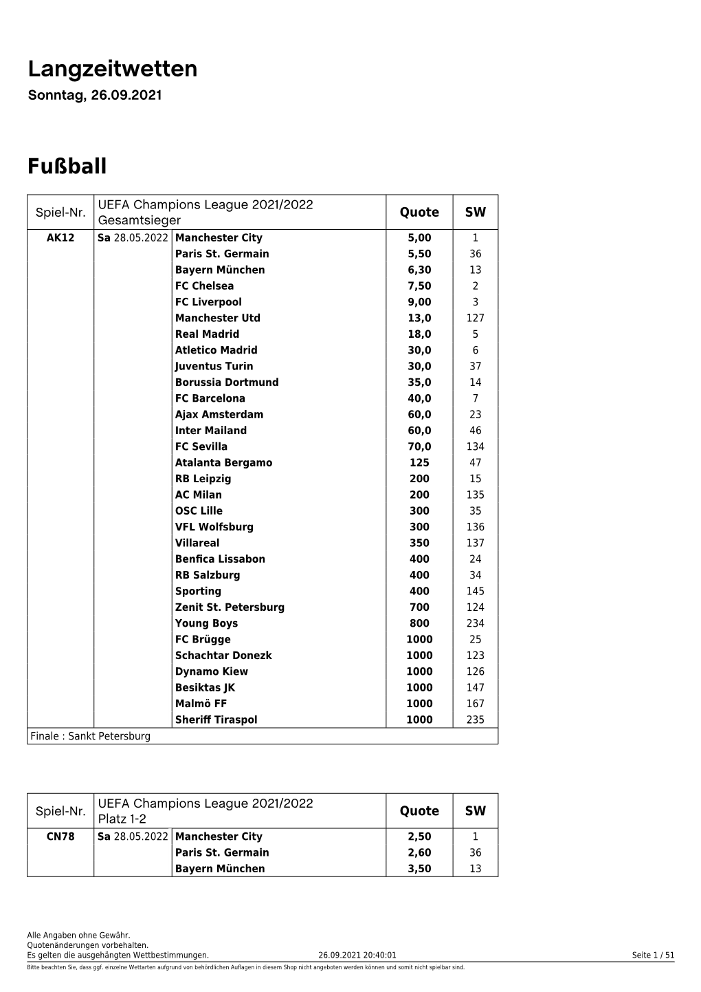 Langzeitwetten Sonntag, 26.09.2021