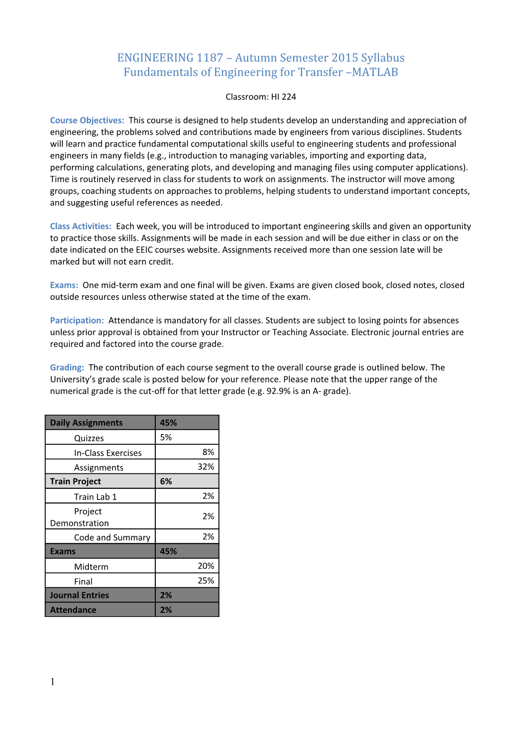 ENGINEERING 1187 Autumn Semester 2015 Syllabus