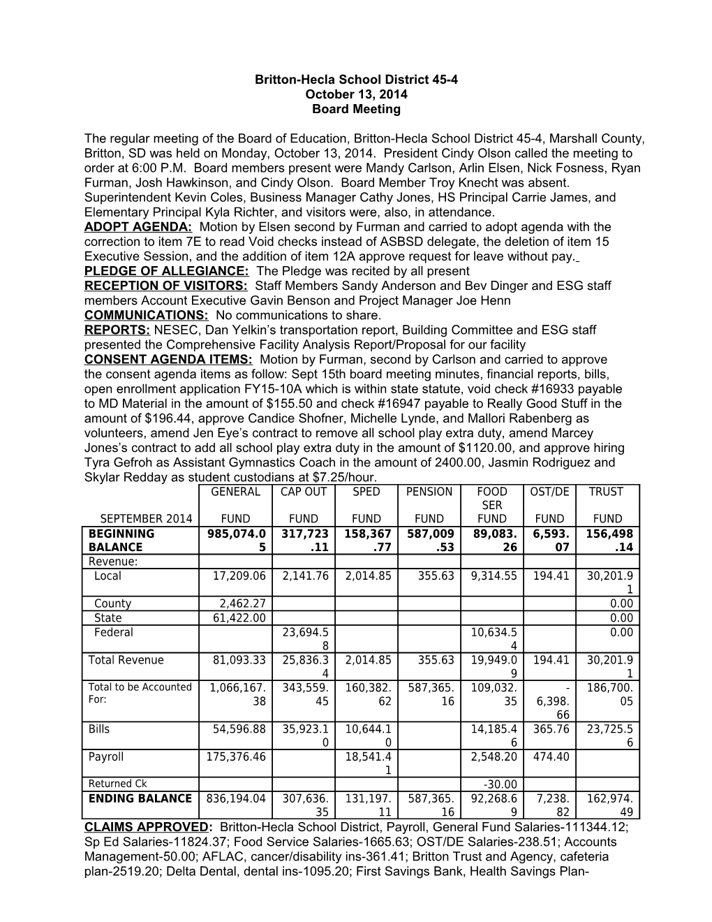 Britton-Hecla School District 45-4 s2