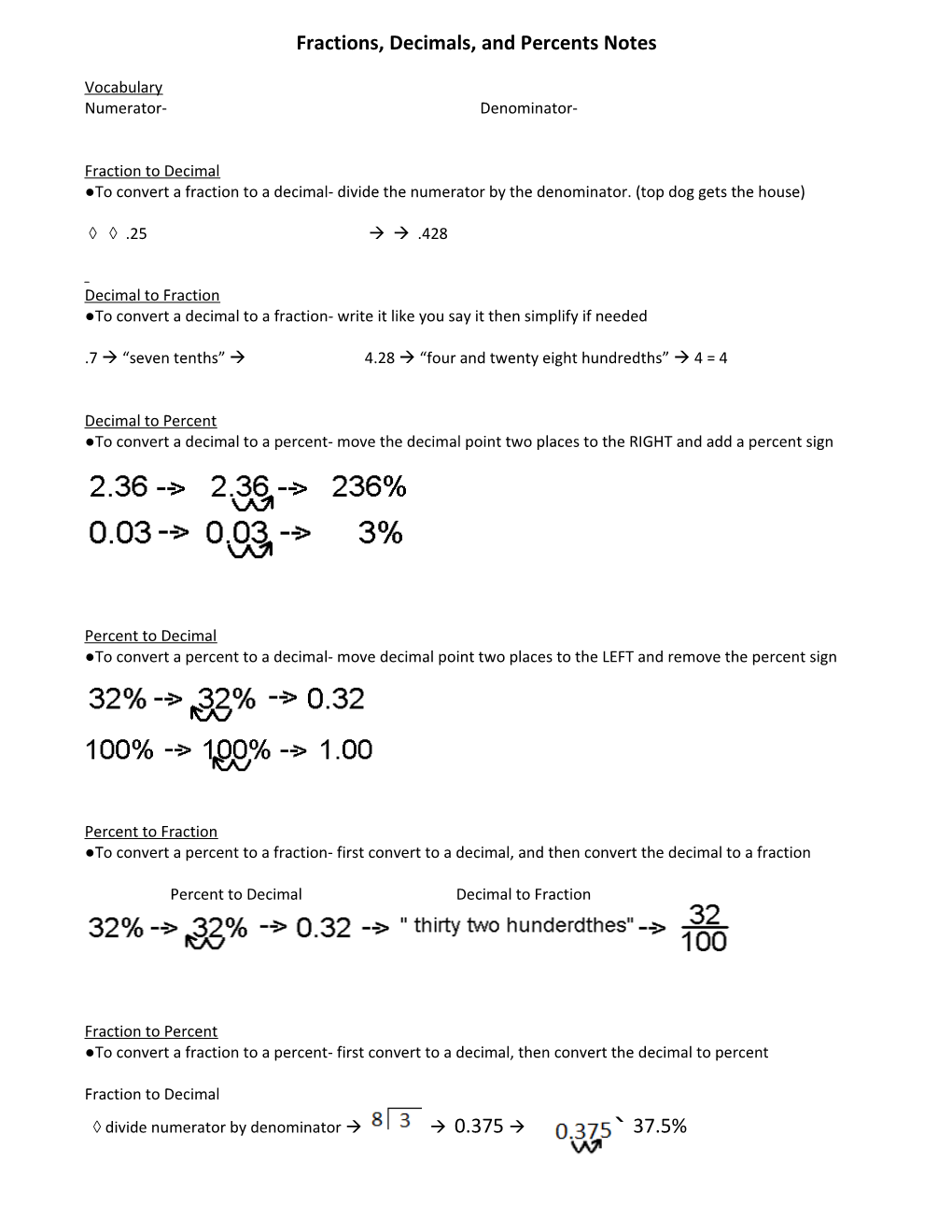 Fraction, Decimal, Percent Notes