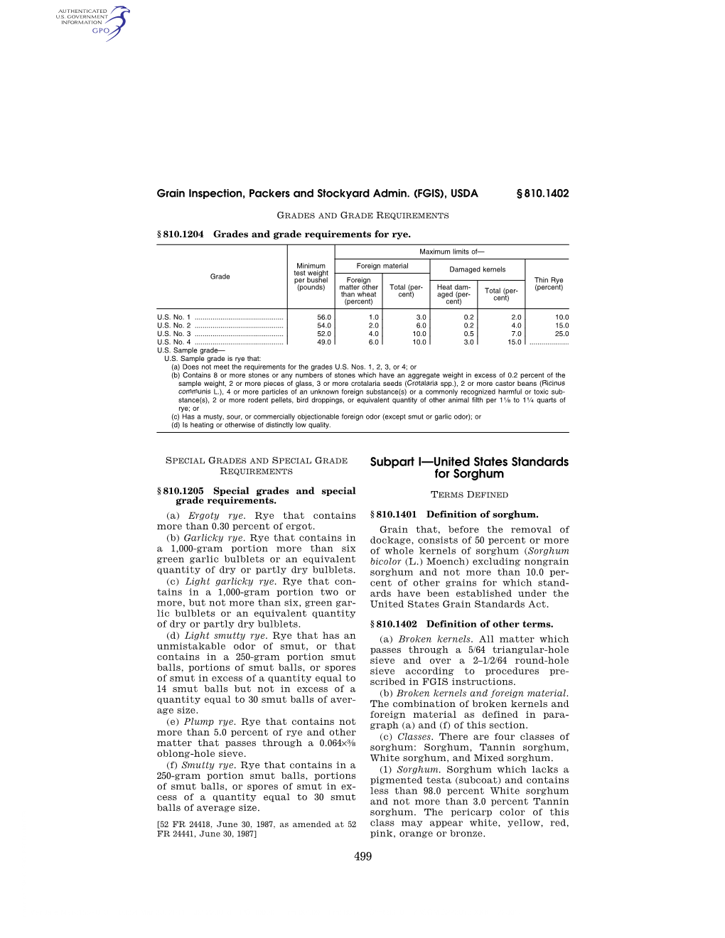 499 Subpart I—United States Standards for Sorghum