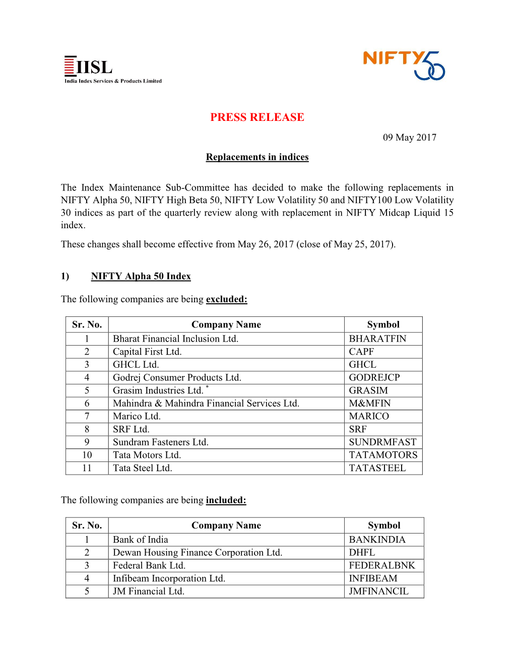PRESS RELEASE 09 May 2017 Replacements in Indices