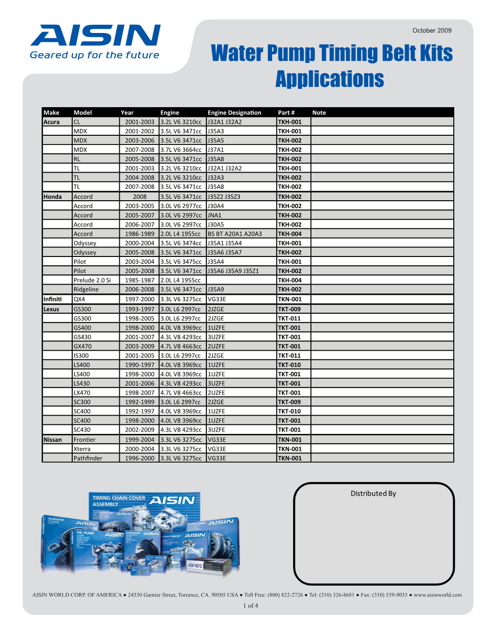 Water Pump Timing Belt Kits Applications