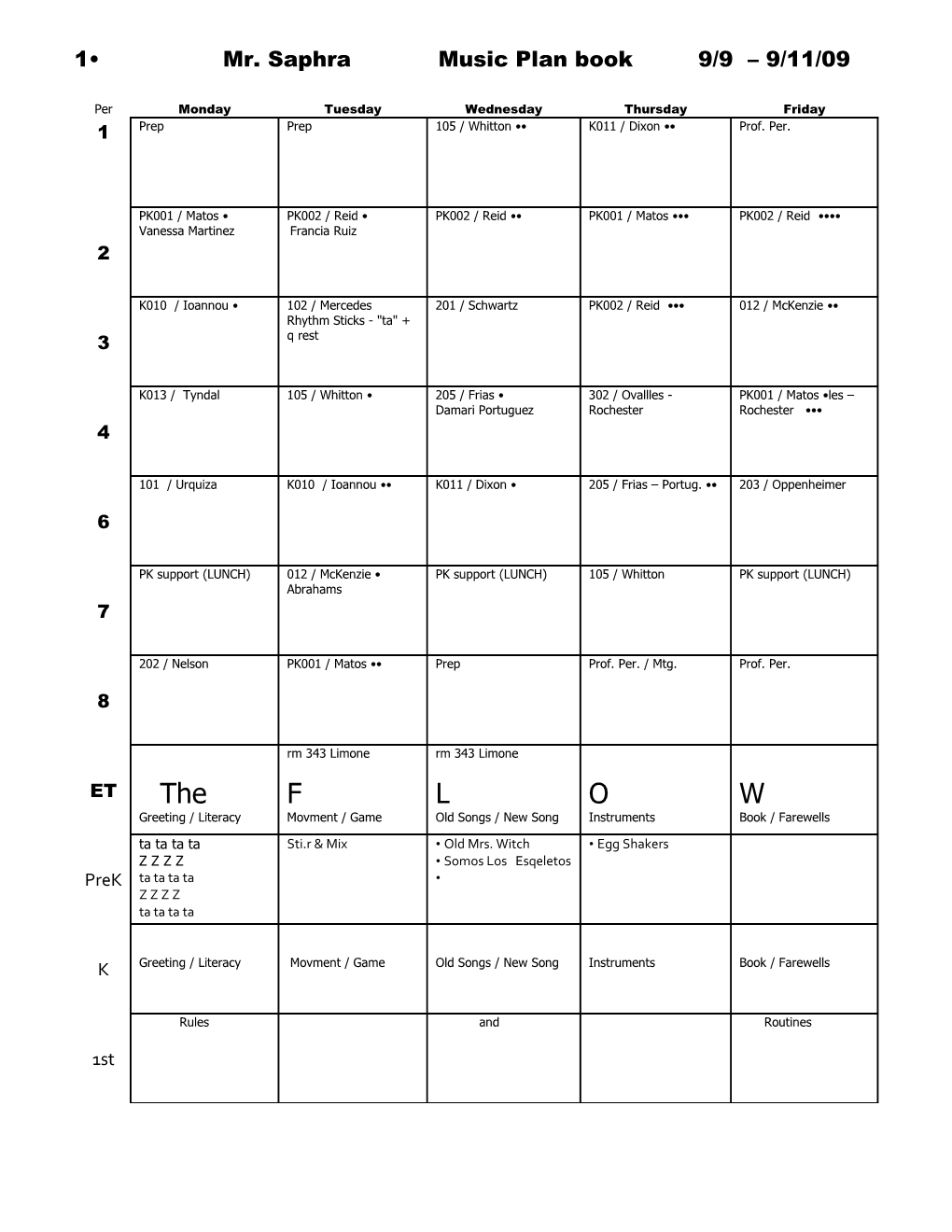 Long Range Planning Guide