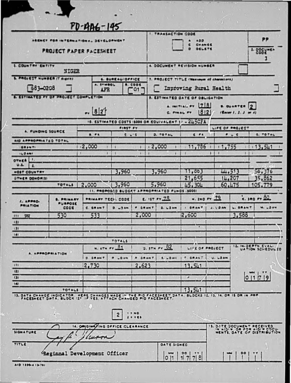 PDAAG145A1.Pdf