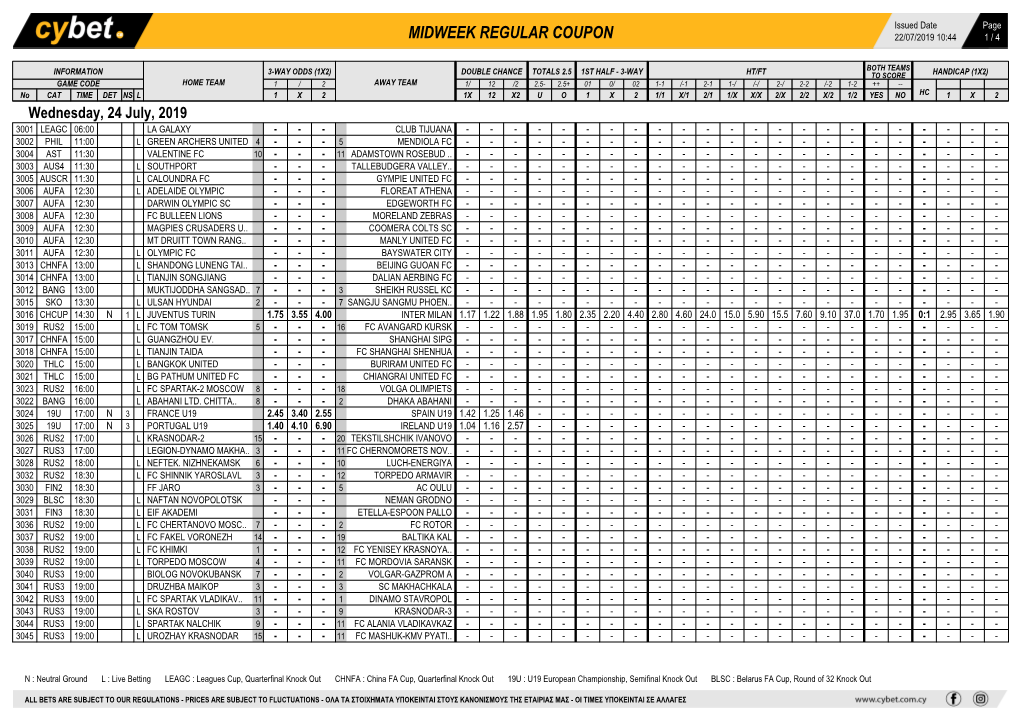 Midweek Regular Coupon 22/07/2019 10:44 1 / 4