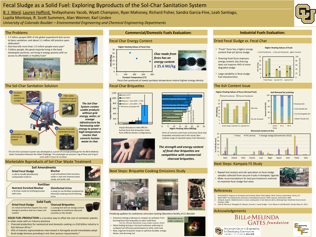 Fecal Sludge As a Solid Fuel: Exploring Byproducts of the Sol-Char Sanitation System B