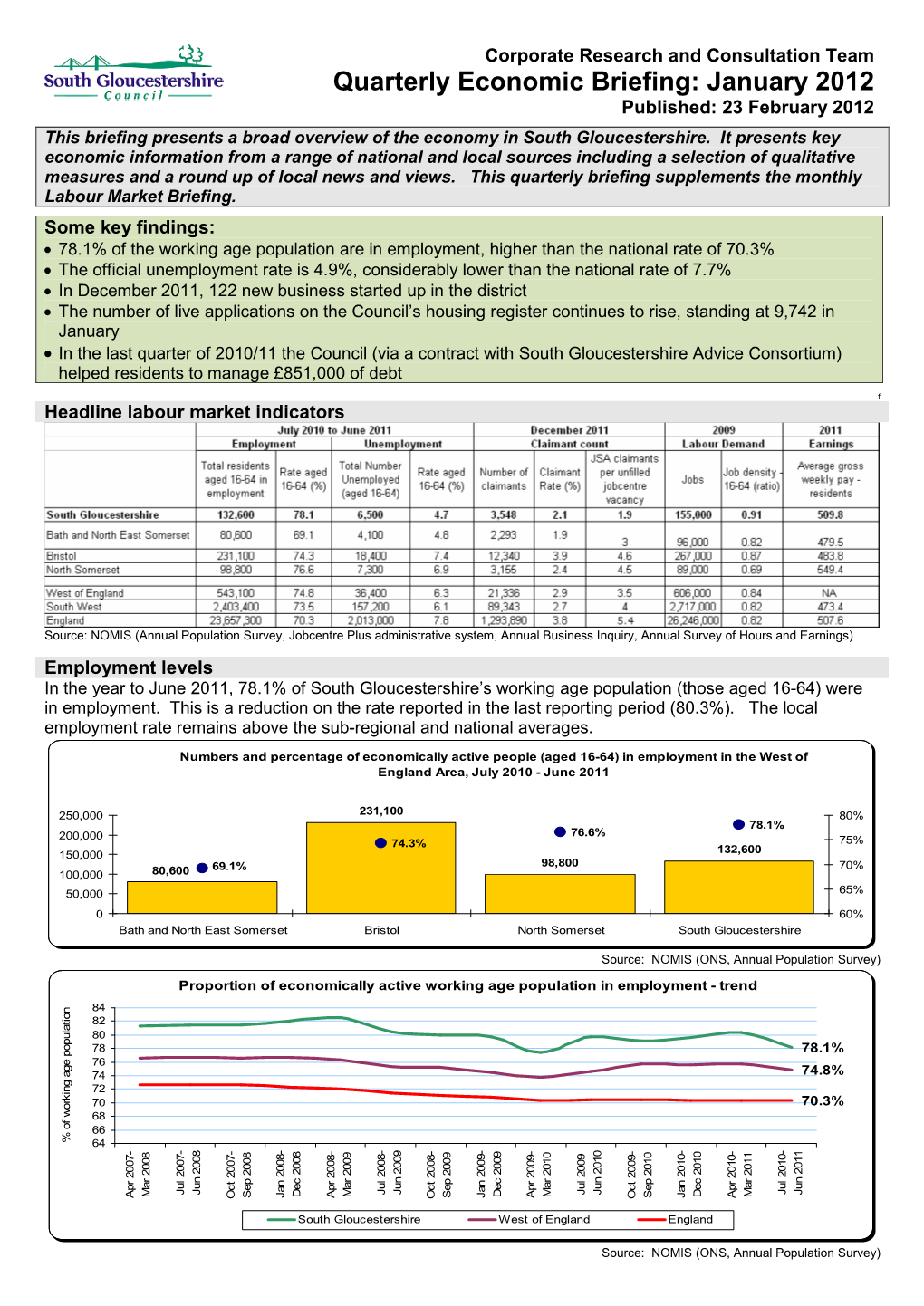 Quarterly Economic Briefing: January 2012 Published: 23 February 2012