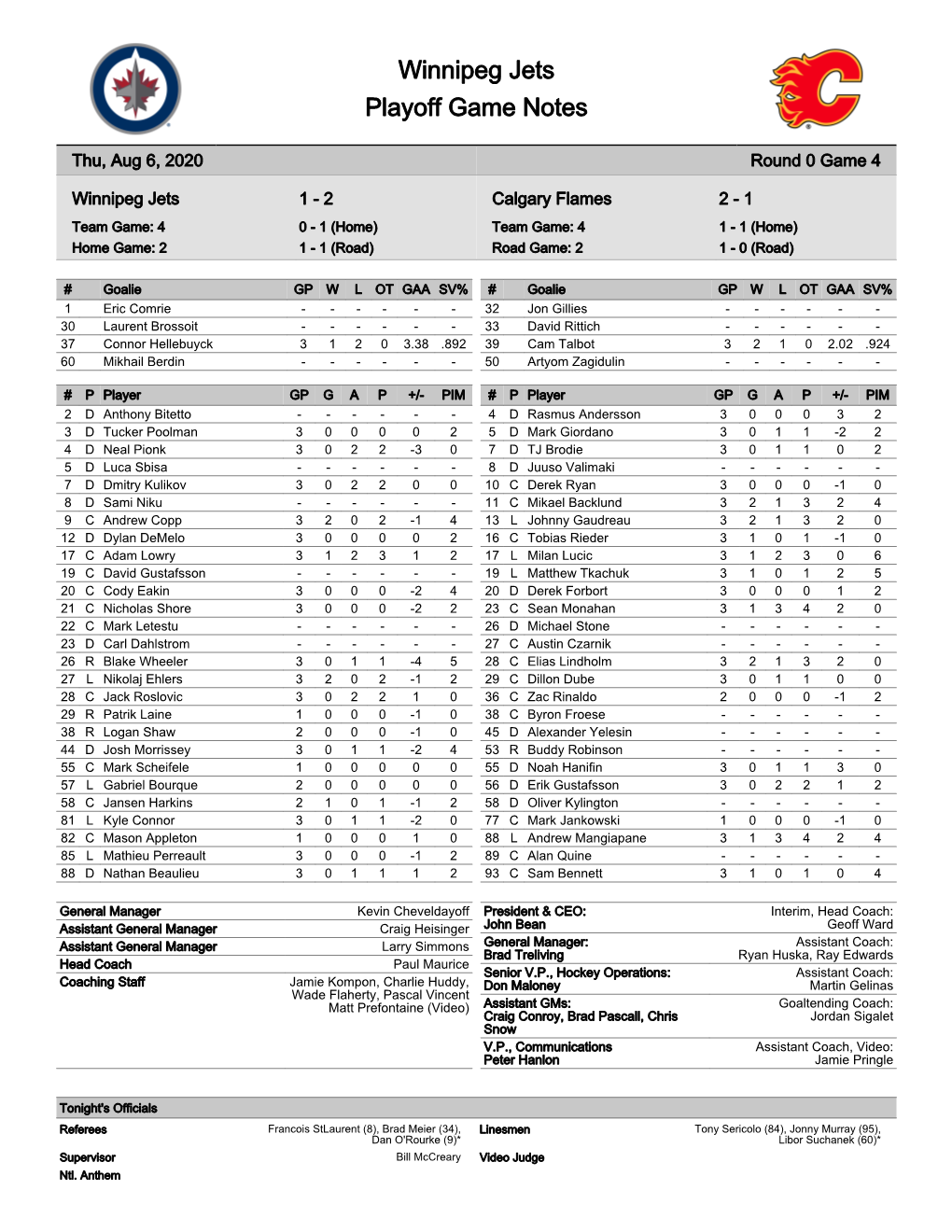 Winnipeg Jets Playoff Game Notes