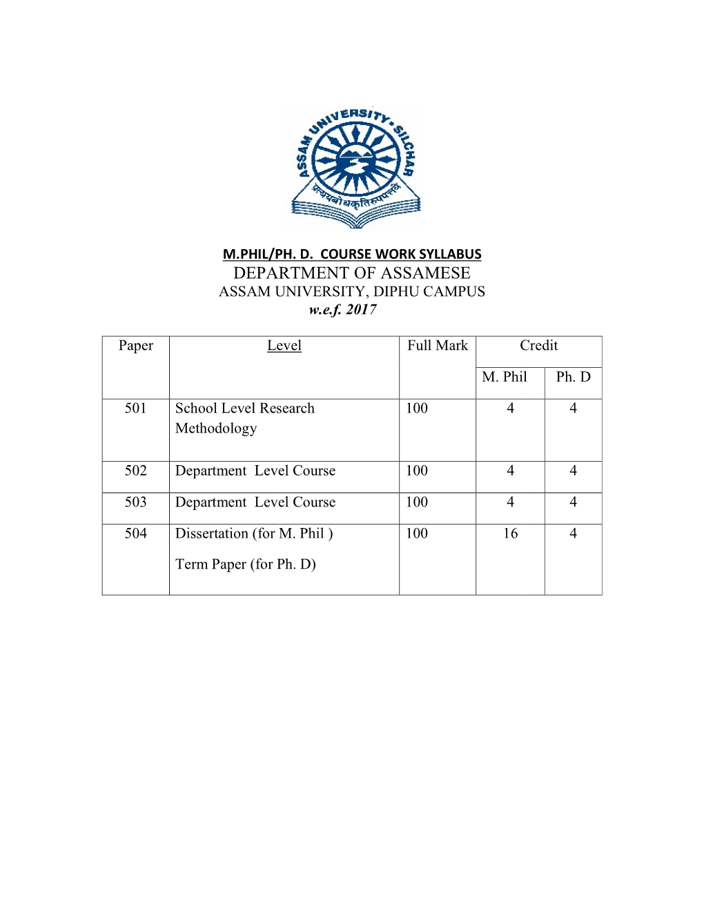 Course Work in Assamese