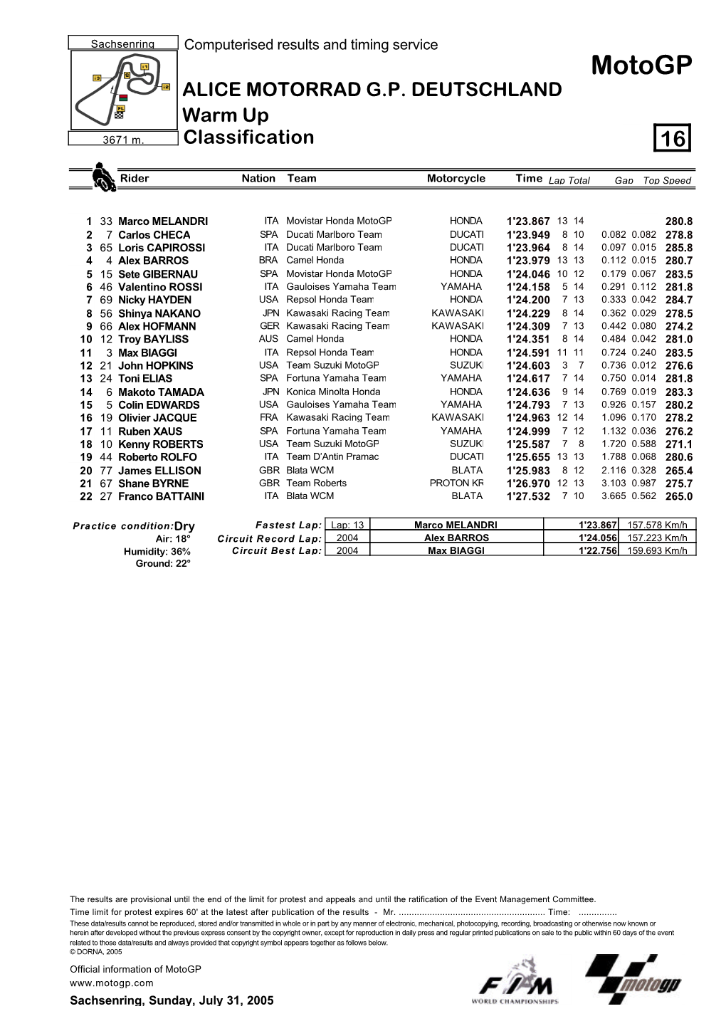 R Practice CLASSIFICATION