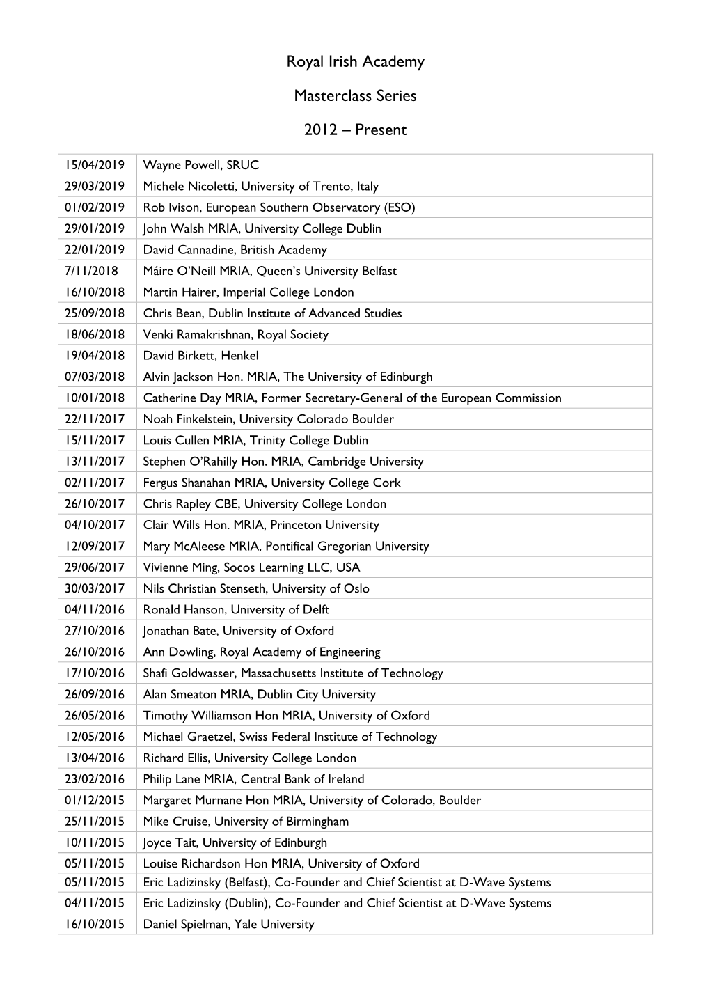 Royal Irish Academy Masterclass Series 2012 – Present