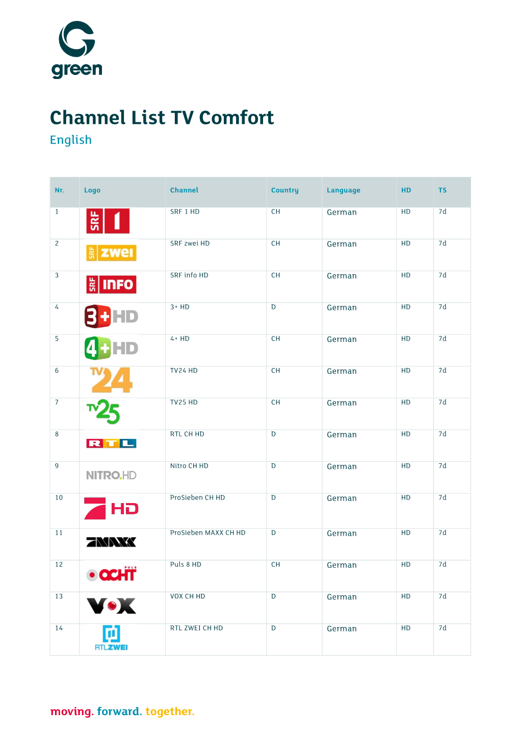 Channel List TV Comfort English